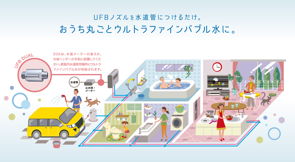 UFBノズルを水道管につけるだけ。おうち丸ごとウルトラファインバブル水に